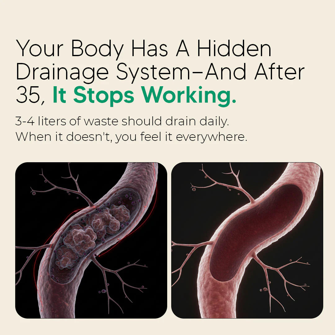 Lymphatic Drainage Softgels