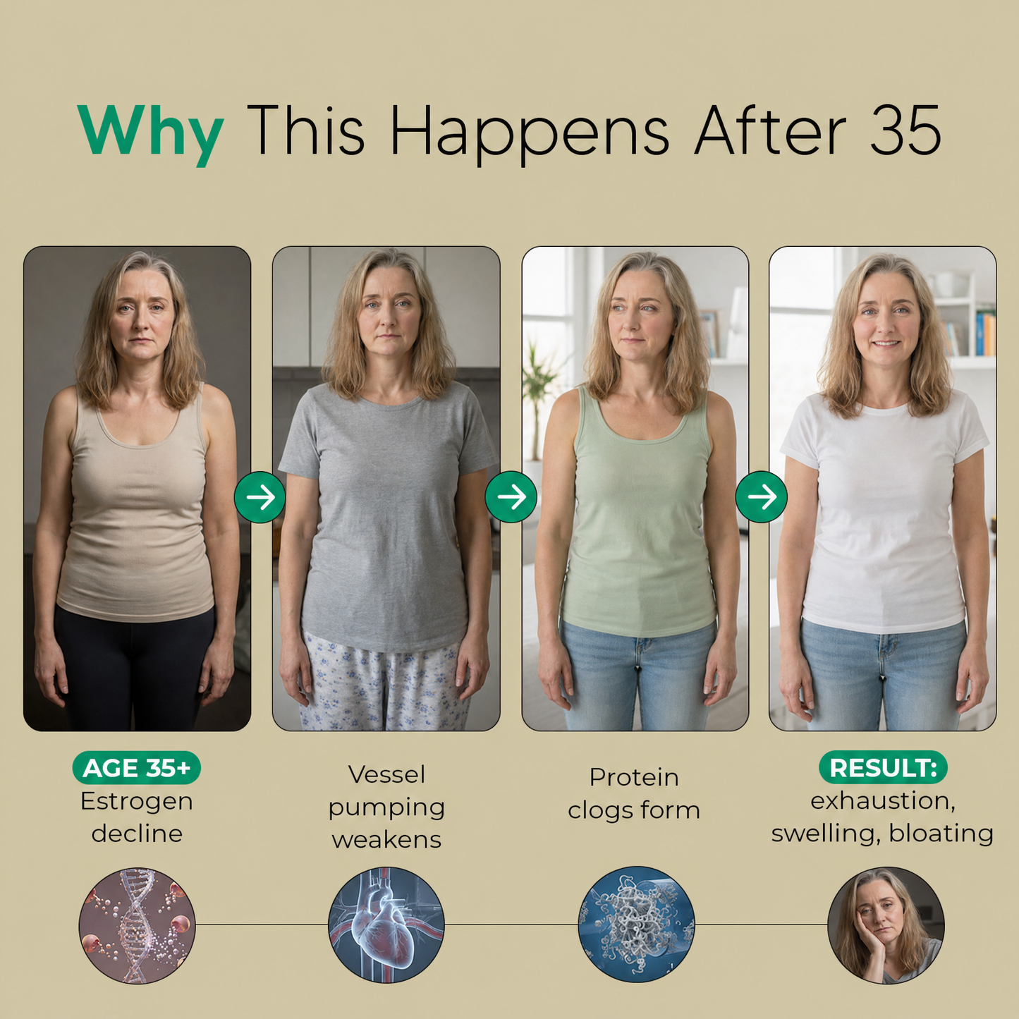 Lymphatic Drainage Softgels